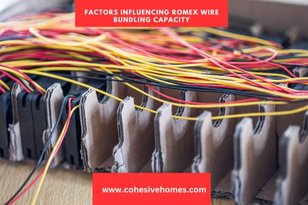 Factors Influencing Romex Wire Bundling Capacity